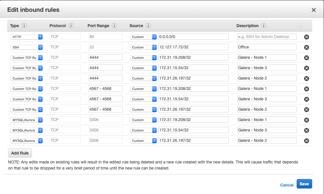 AWS Inbound Rules