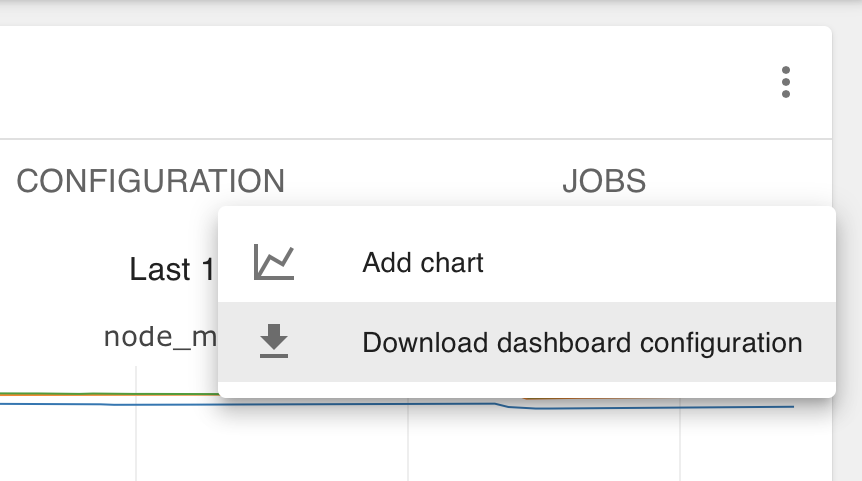 Downloading Charts Configuration